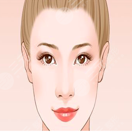 南京华美整形注射美容果好不好？B****术后果分享