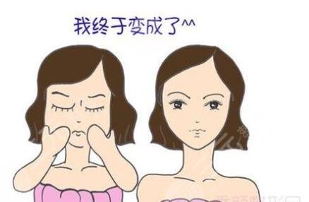 四川人民友谊医院下颌角整形项目案例: