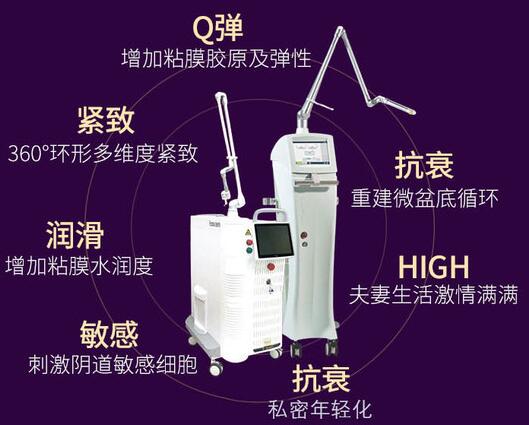 菲蜜丽的功是什么，保持多久？私密激光科普，养护非ta莫属！