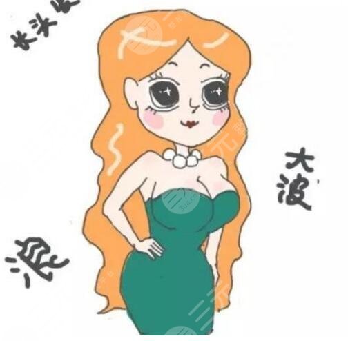 麦格隆胸假体隆胸案例