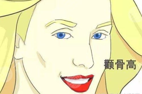 颧骨整形手术之前需要做什么准备?