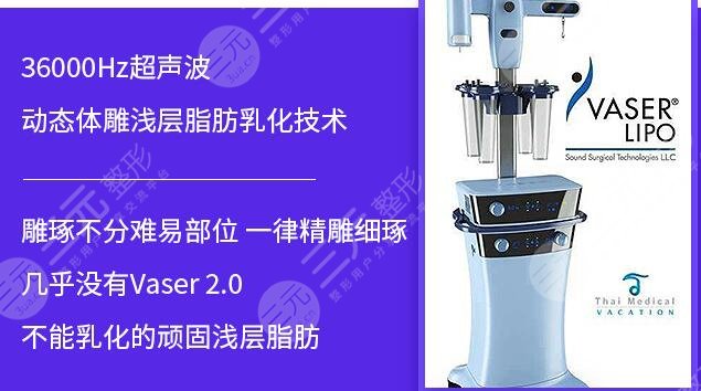 威塑吸脂原理科普！2022美体塑形新宠，优点+术前术后事项分享！