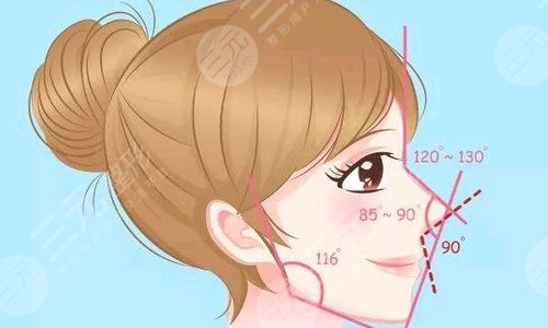 成都艺星周顺波鼻修复案例展示