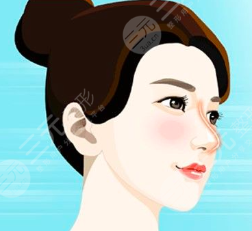 创可贴面部吸脂案例丨告别大饼脸，即可拥有小V脸