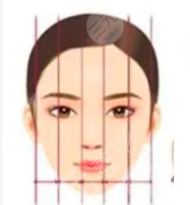 八大处王淑杰面部吸脂怎么样？技术点评&真实整形果反馈~