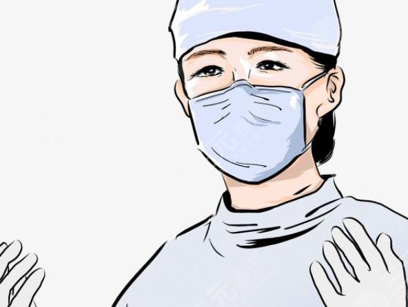 田艳丽