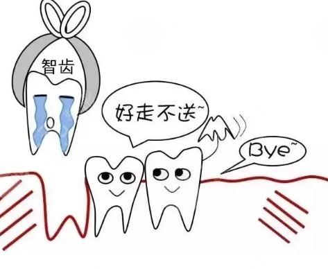 广州光华口腔医院拔智齿经历