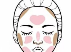 自体脂肪面部填充的副作用和危害有哪些？科普解答，拒绝危言耸听！