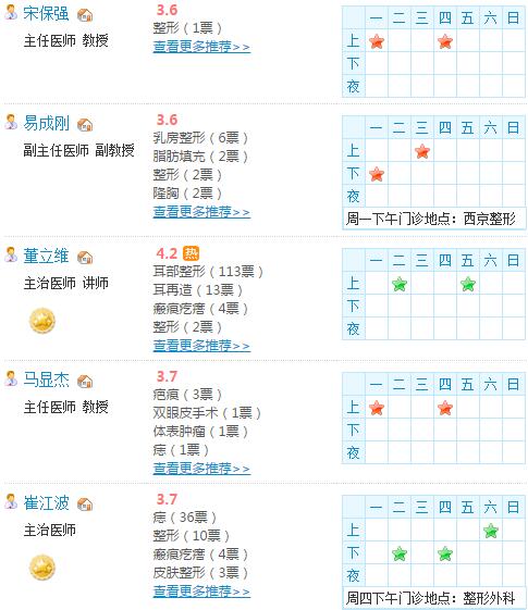 西京医院整形医生