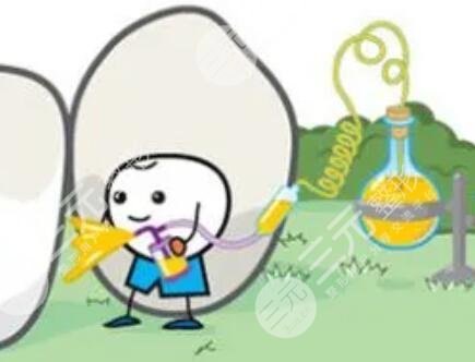 隐形正畸技术矫正牙齿需要拔牙和片切吗