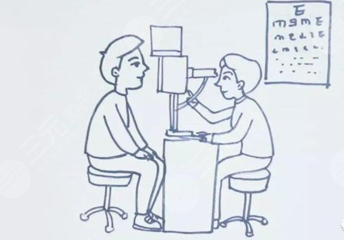 准分子激光手术