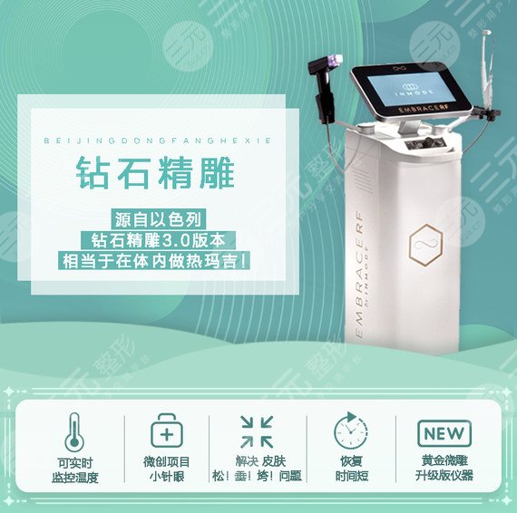 钻石吸脂术和光纤吸脂有啥区别，花钱值得吗？塑形美体必看科普！