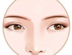 种眉毛的过程是怎么样的？图文解答手术原理，植眉必看！