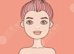 种眉毛果怎么样啊，多少钱？手术知识科普，避坑必看！