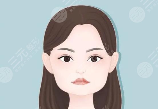下颌角