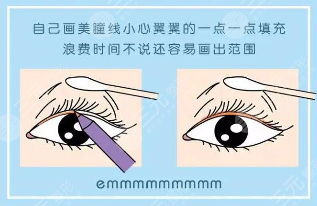 美瞳线的注意事项