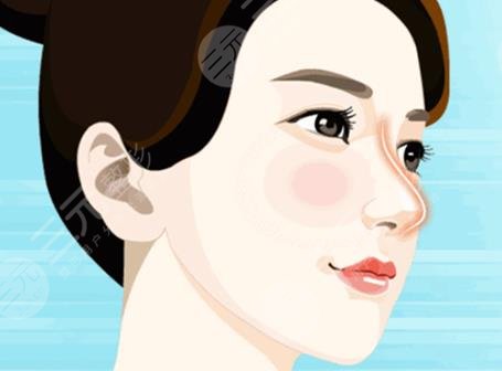 肋骨隆鼻1-7天恢复过程图