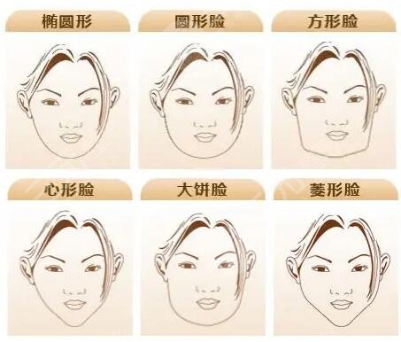磨骨手术后一个多月