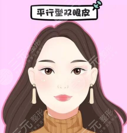 双眼皮果