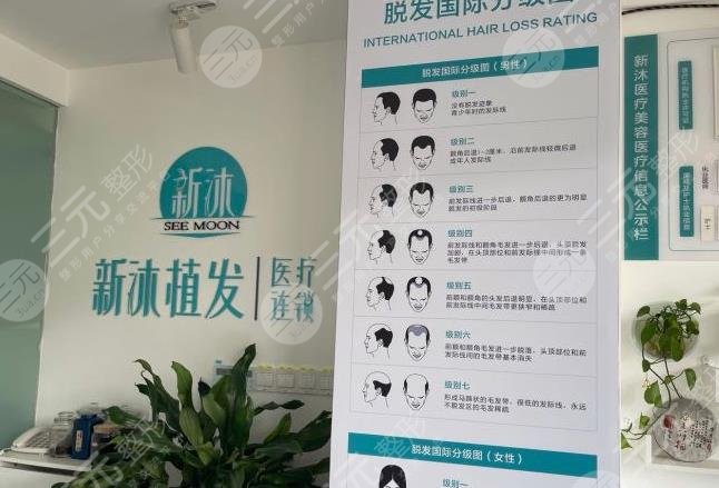 重庆种植头发医院排名