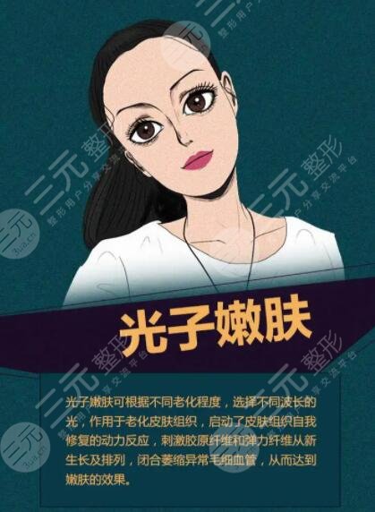 真人做光子嫩肤体验分享