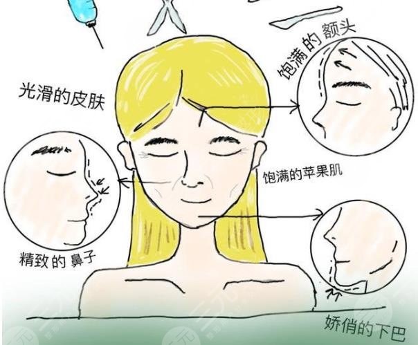 15岁女孩整容60次果惊人!爸妈认不出,审美差异变蛇精脸!