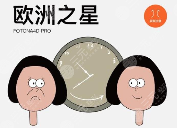 欧洲之星蕊丽私密美白有吗?蕊丽激光有用吗?具体作用原理一起来看!