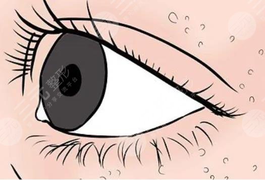 金霉素软膏去脂肪粒步骤