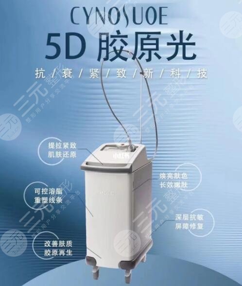 赛诺秀5d胶原光和热玛吉区别