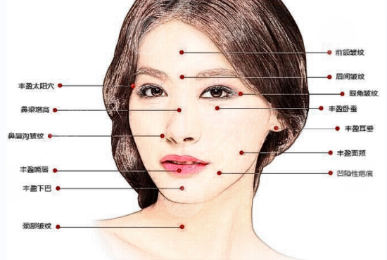 小切口面部除皱能维持多久