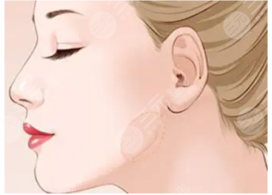 医生的操作水平