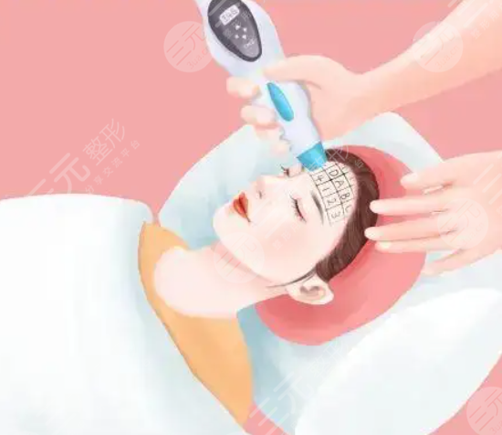 玻尿酸