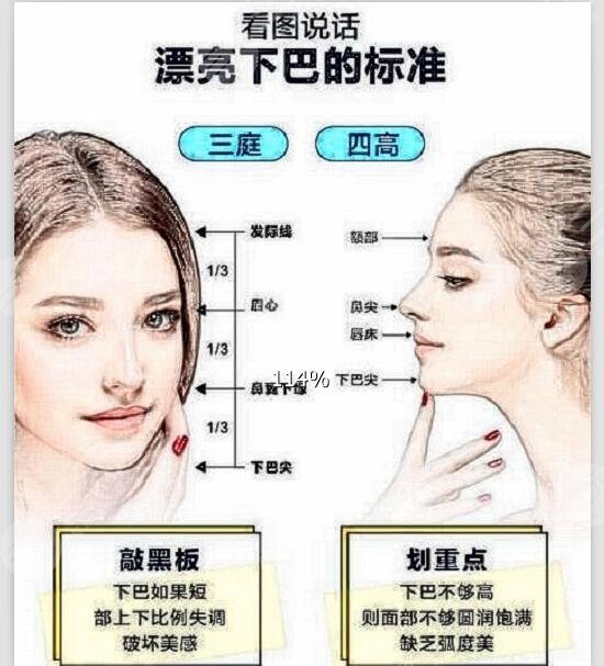 下巴太长截骨手术多少钱？有风险吗？参考价&注意事项分享！
