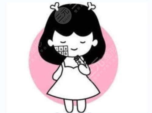 热玛吉手术有哪些副作用?