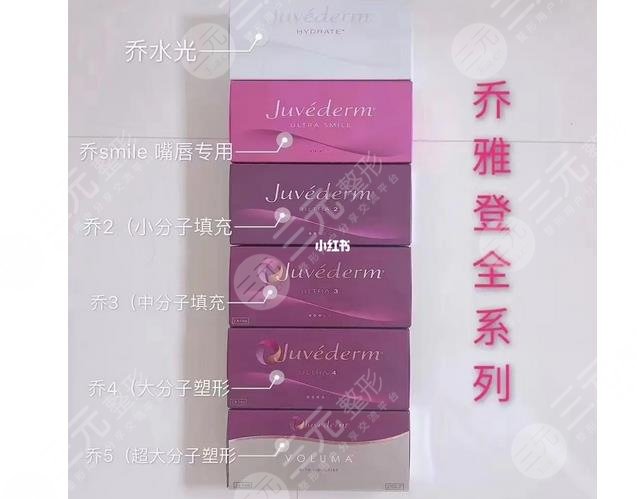 乔雅登有哪几种型号
