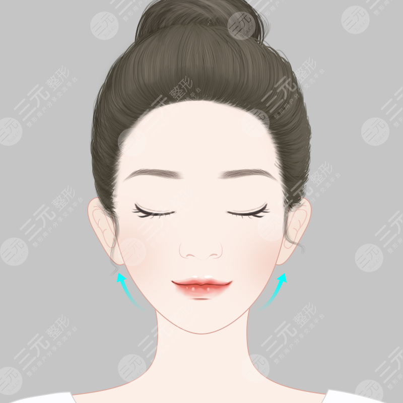 脂肪填充脸能维持几年？维持时间|术后注意事项剖析！