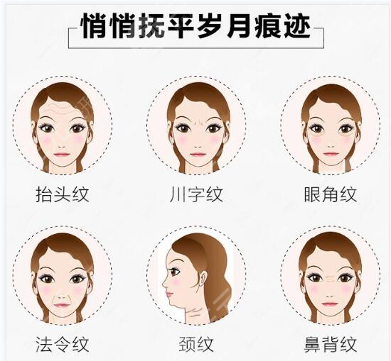 胶原蛋白注射果