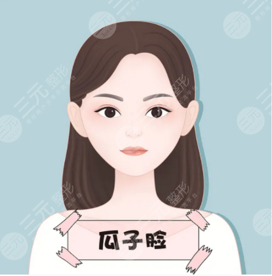 [补习]玻尿酸的功能有哪些你都清楚吗？不清楚进来看！