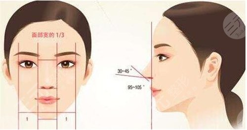 注射隆鼻后有后遗症吗? 注射隆鼻后有后遗症吗?