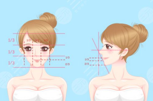 隆鼻手术注意事项