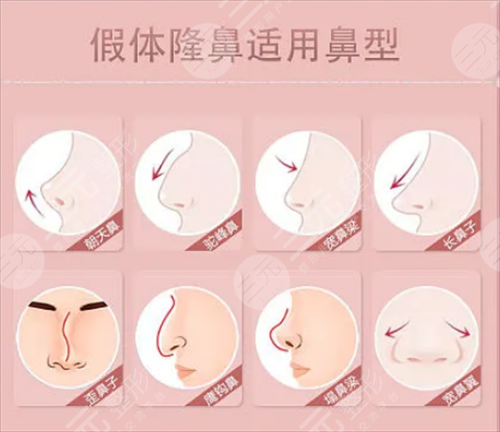 手术之后的三个月