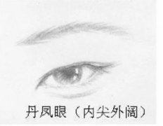 丹凤眼双眼皮图片好看吗?分享2则真实案例,自带“御姐”气场 丹凤眼双眼皮图片好看吗?分享2则真实案例,自带“御姐”气场