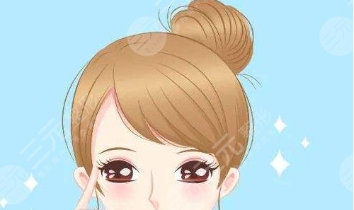 极速提拉美眼
