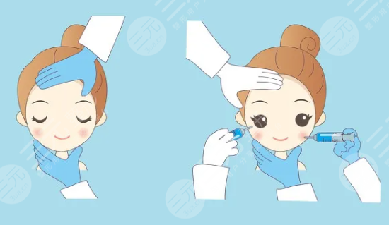 眼部注射玻尿酸好不好