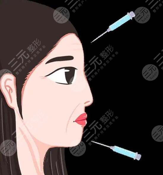 玻尿酸维持时间多长