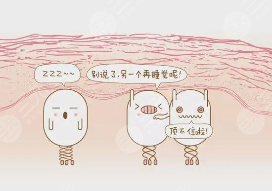 注射美容术