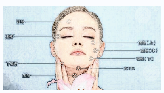 注射除皱的危害和副作用介绍详情，术后如何护理？