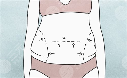 如何有减掉腰腹部赘肉