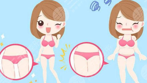 吸脂过程记录反馈