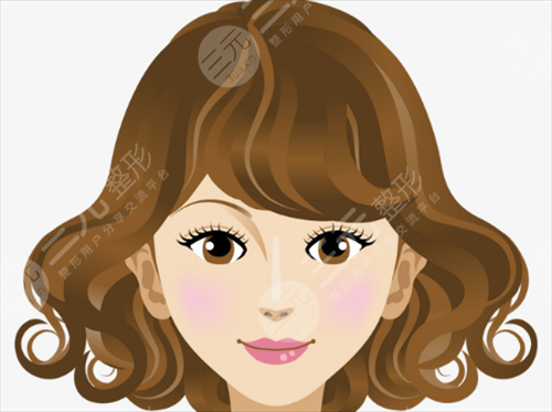 酒窝成形术不适应人群